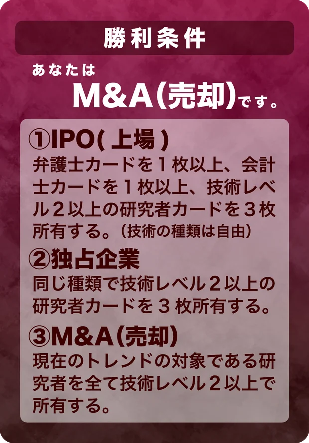 勝利条件カード「M&A（売却）」