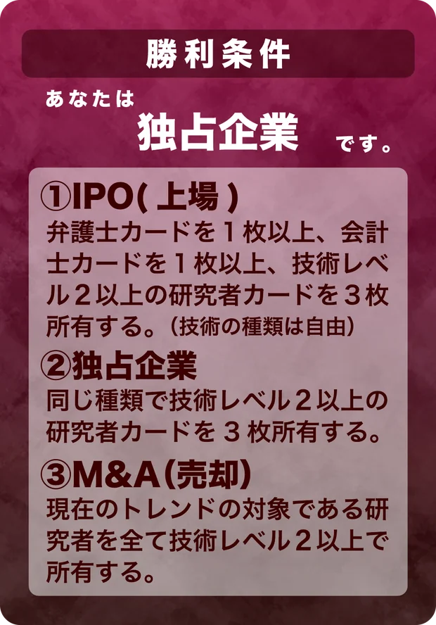 勝利条件カード「独占企業」